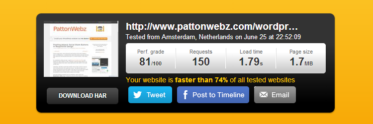 pingdom tools speedtest result for pattonwebz.com