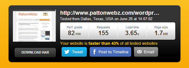 Pingdom Tools Website Speed Test for PattonWebz